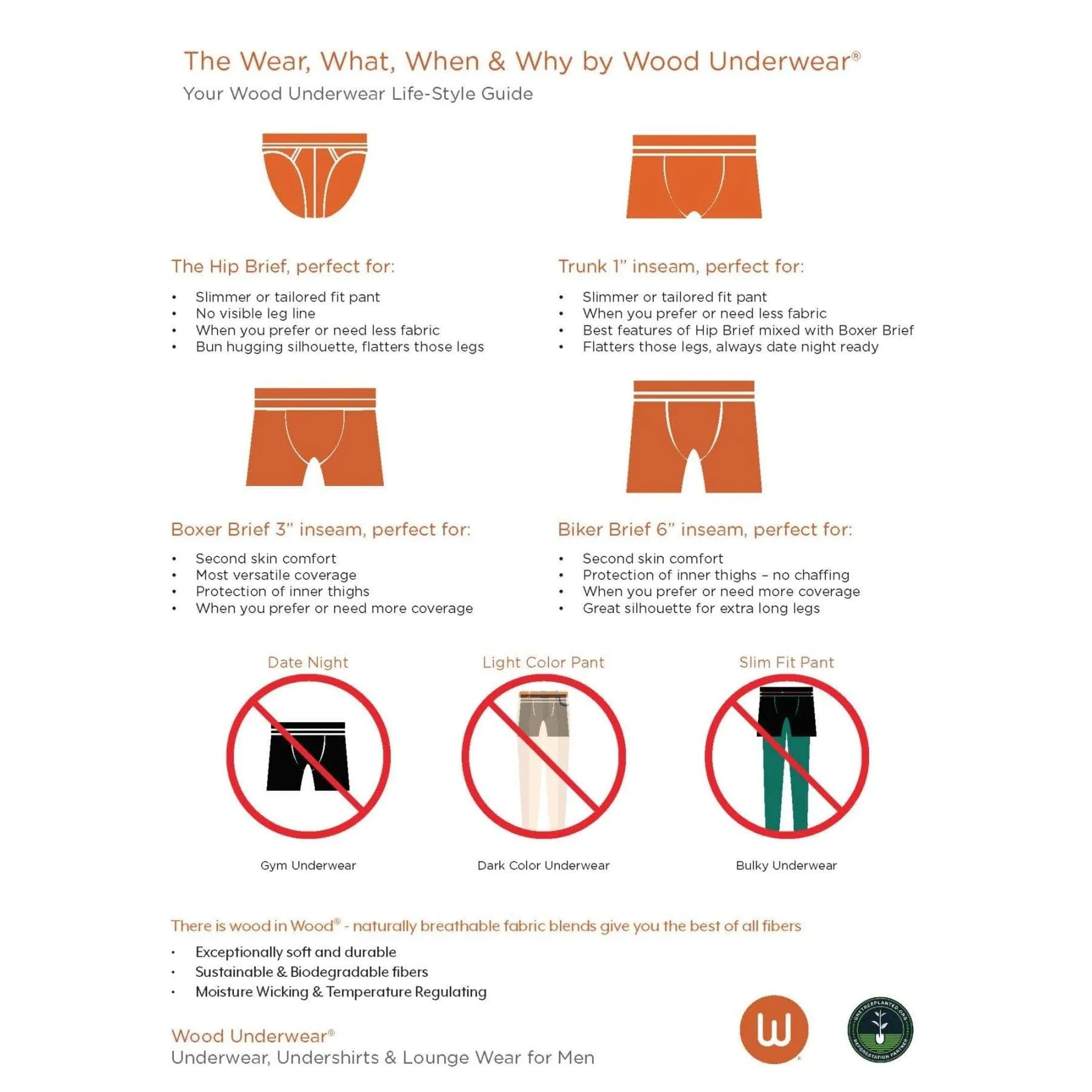 Wood Men's Super Soft Modal Blend 3 in Inseam Boxer Brief with Fly Forest Camo